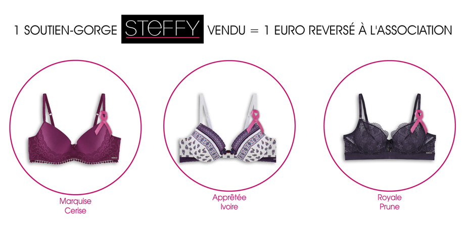 Steffy 2018