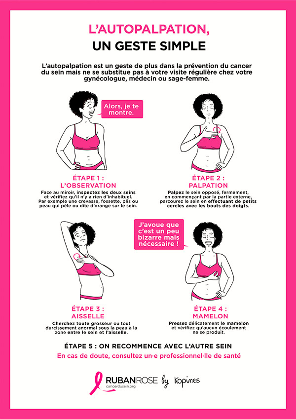 affiche_autopalpation