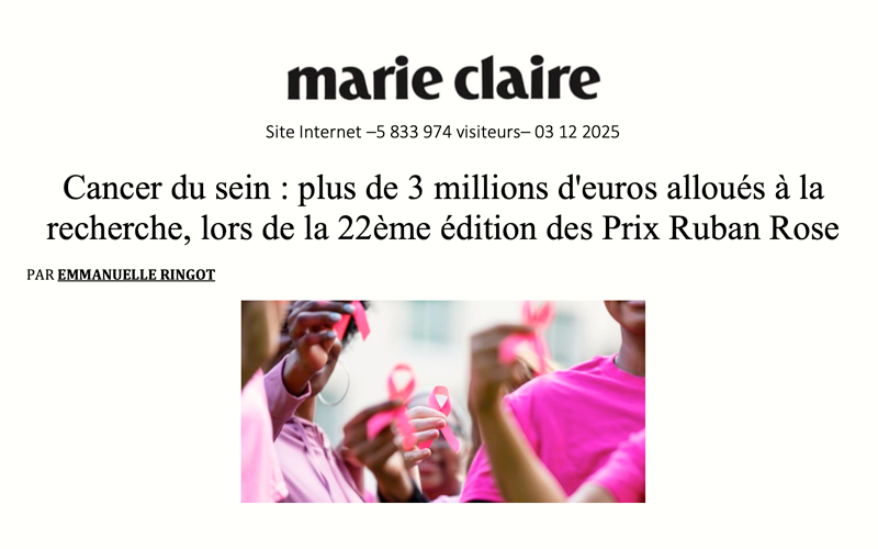 Marieclaire 2025